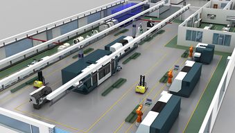 未来工厂,工业4.0厂房设计,全自动化工厂车间